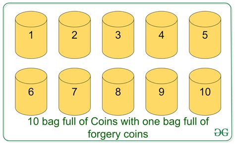 bag of coins puzzle answers